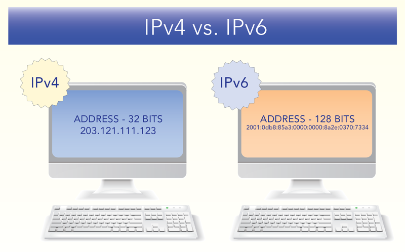 Nigeria Internet Service Providers Advised to Migrate to IPv6