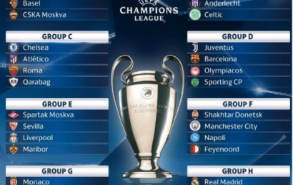 Champions League & Europa League Draws Live on Monday