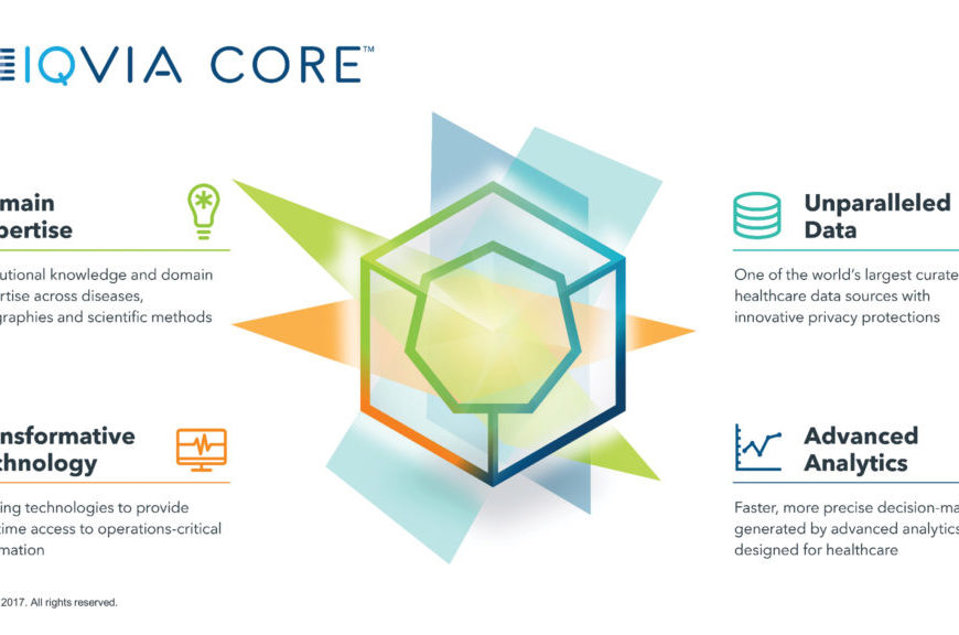 IQVIA to Launch Mobile App Hub for Healthcare Professionals