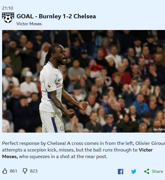 Burnley 1-2 Chelsea: Victor Moses Scores Winner to End Burnley Streak