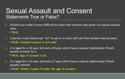 Consent, Crucial in Sexual Relationship – Expert