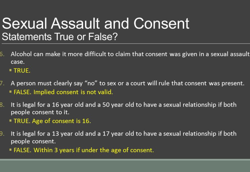 Consent, Crucial in Sexual Relationship – Expert