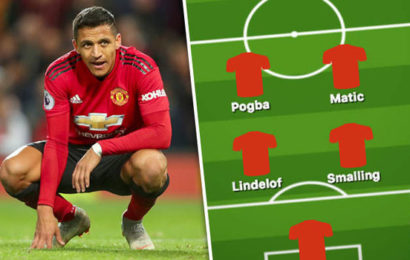 Champions League: Sanchez Out, Ronaldo Back for Man Utd’s Juv Clash