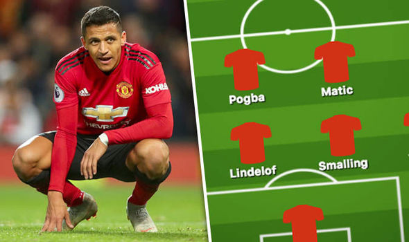 Champions League: Sanchez Out, Ronaldo Back for Man Utd’s Juv Clash