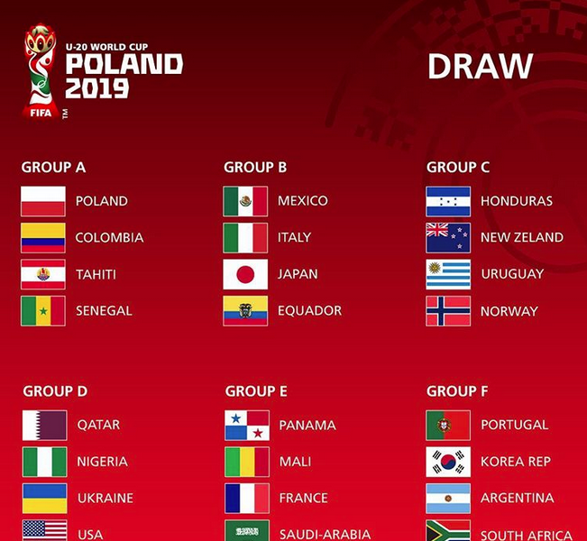 Nigeria Gets Intriguing Ties for FIFA Poland World Cup