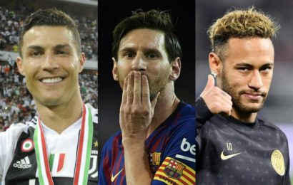 Confirmed! Messi, Ronaldo are Richest Footballers in the World