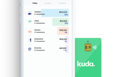 CBN Grants Licence to Kuda for Banking with Tech