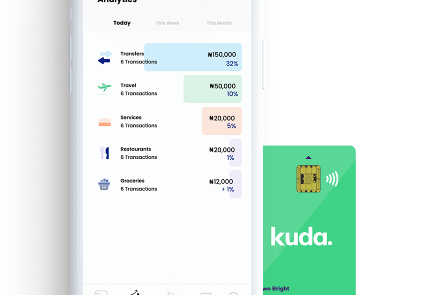 CBN Grants Licence to Kuda for Banking with Tech