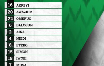 Breaking: Nigeria First to Zoom into AFCON Round of 16