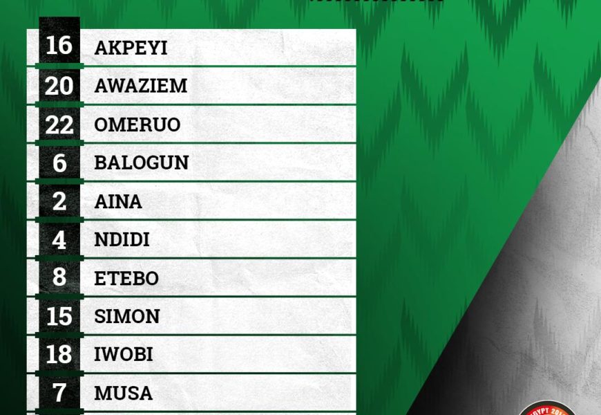 Breaking: Nigeria First to Zoom into AFCON Round of 16